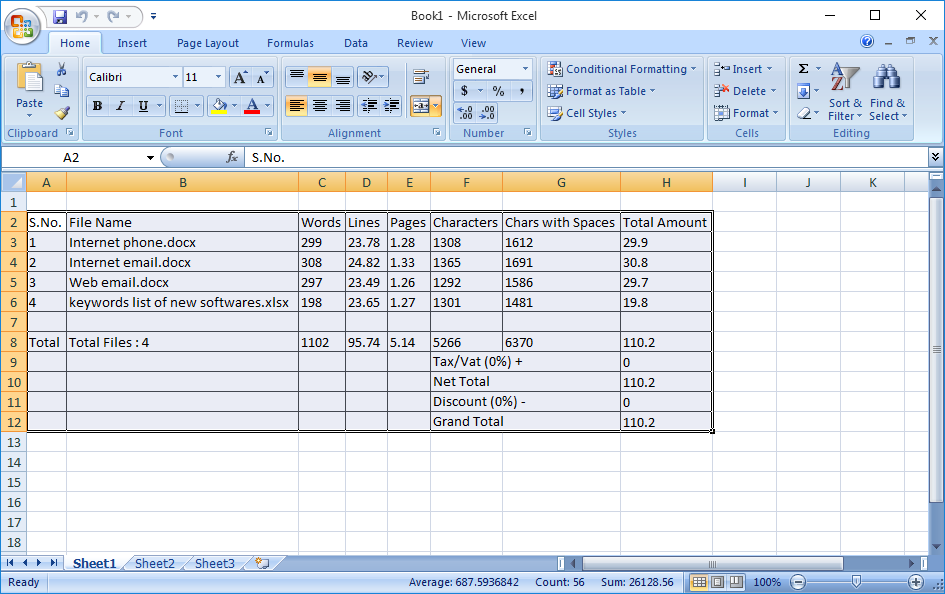 Word Count Manager